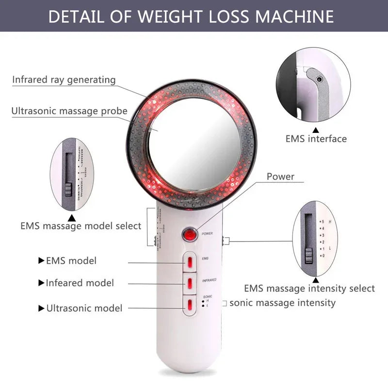 Ultimate EMS Body Slimming Massager - Ultrasonic Cellulite Remover & Fat Burner with Galvanic Infrared Technology